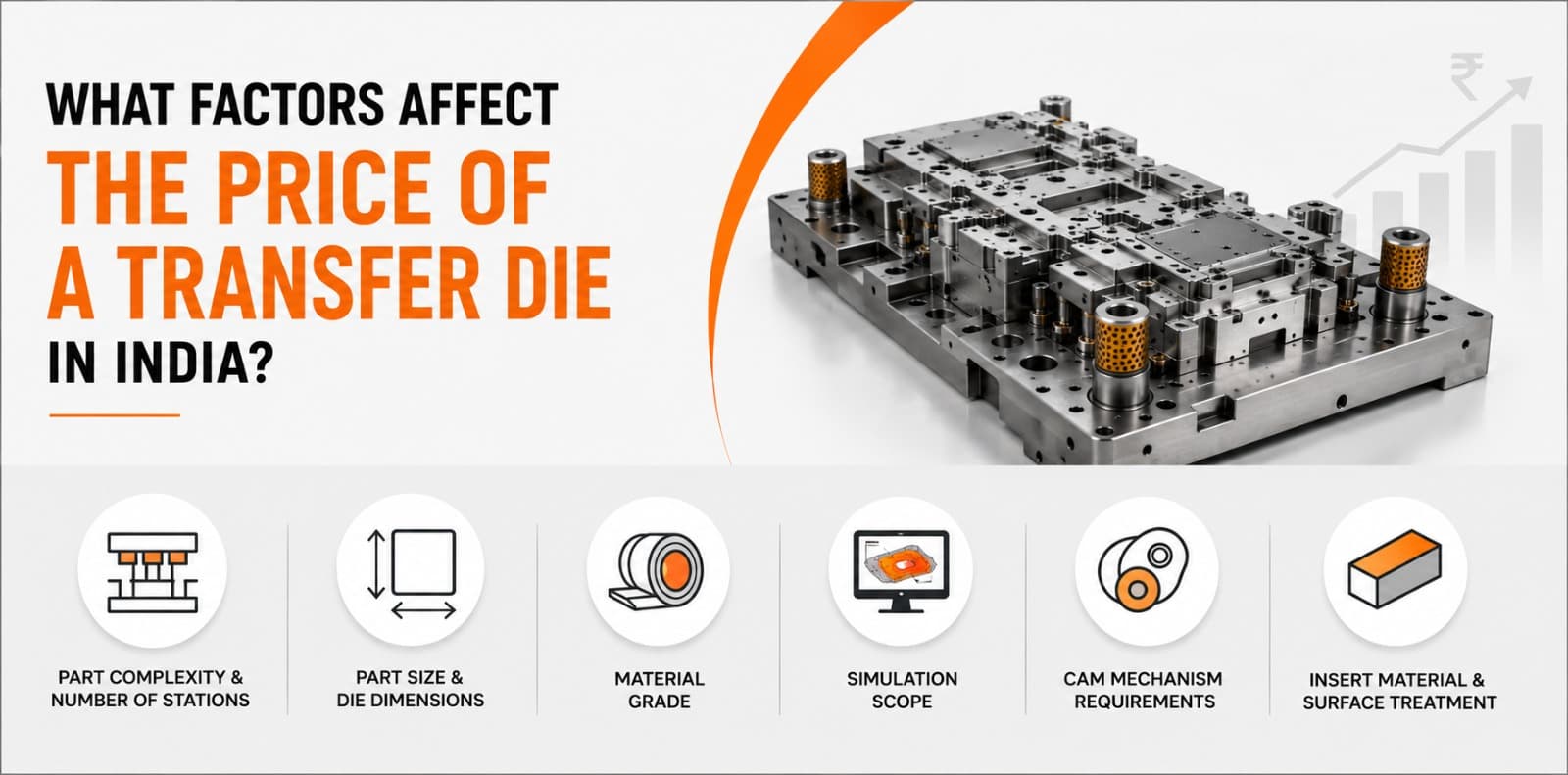 What Factors Affect Transfer Die Price in India?